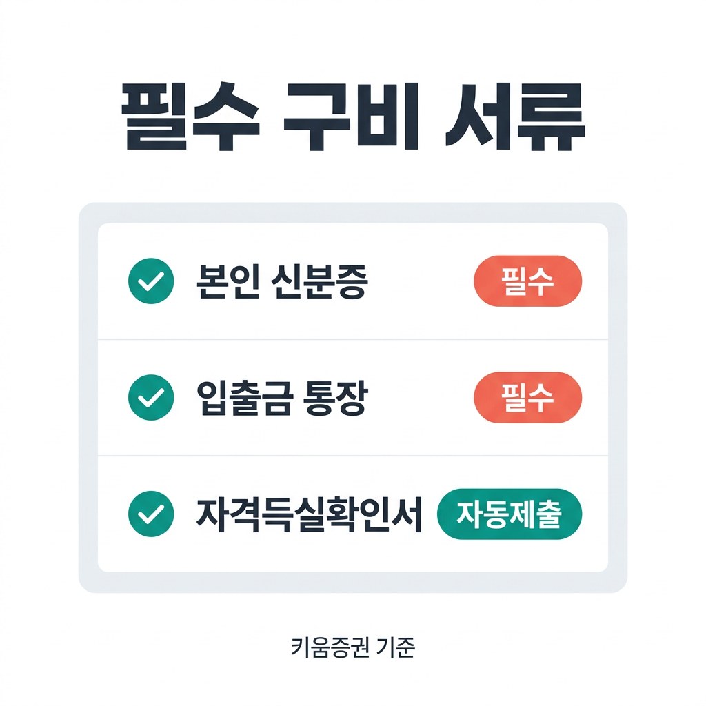 IRP 계좌 개설 필수 구비 서류