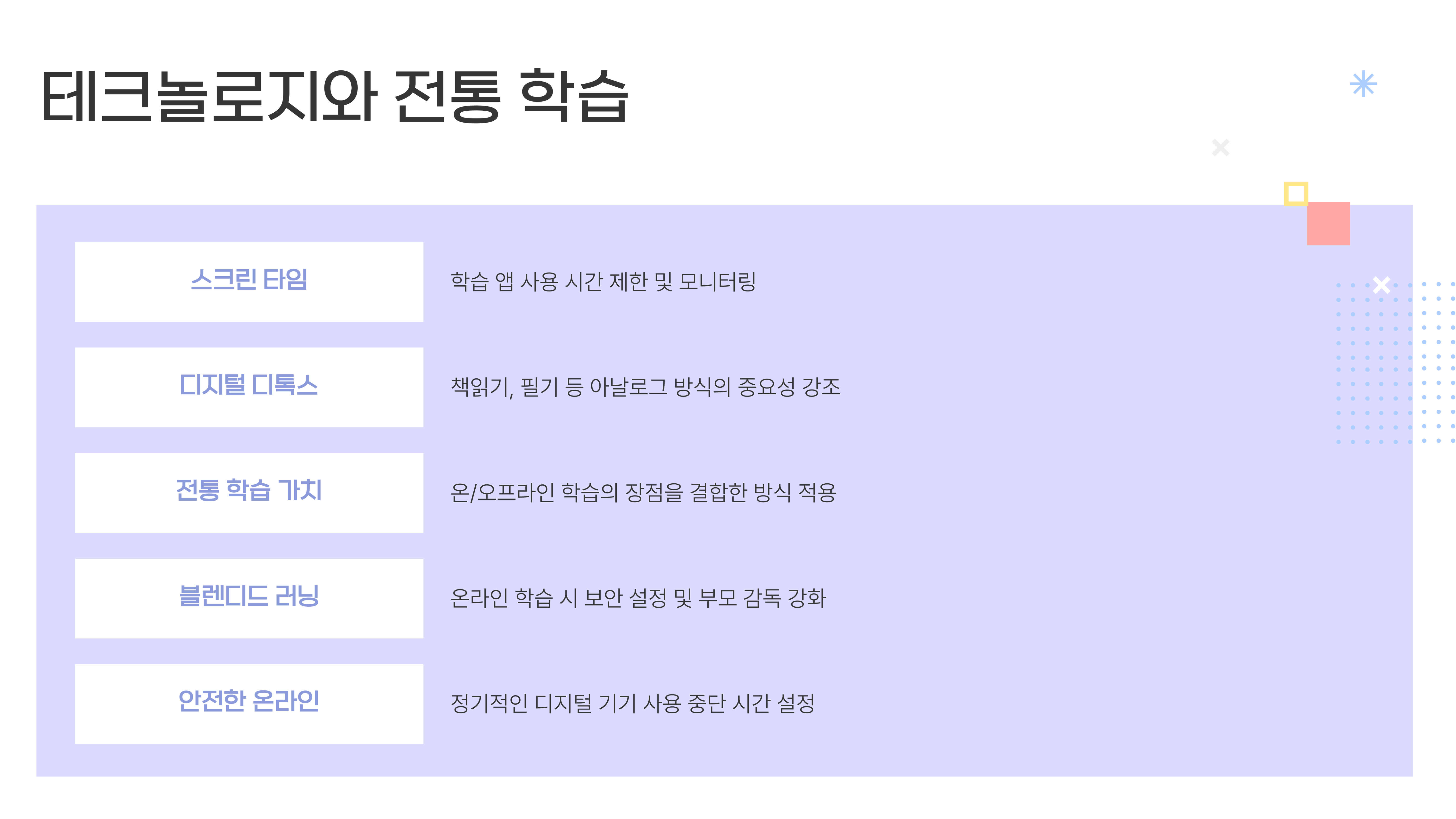 초등학생 학습 환경과 도구