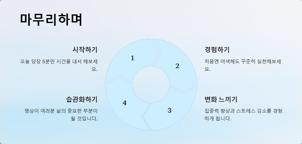 명상 초보자를 위한 가이드