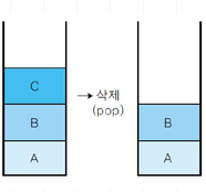 스택 삭제