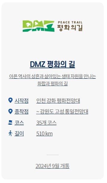 코리아둘레길 코스 추천 지도 DMZ