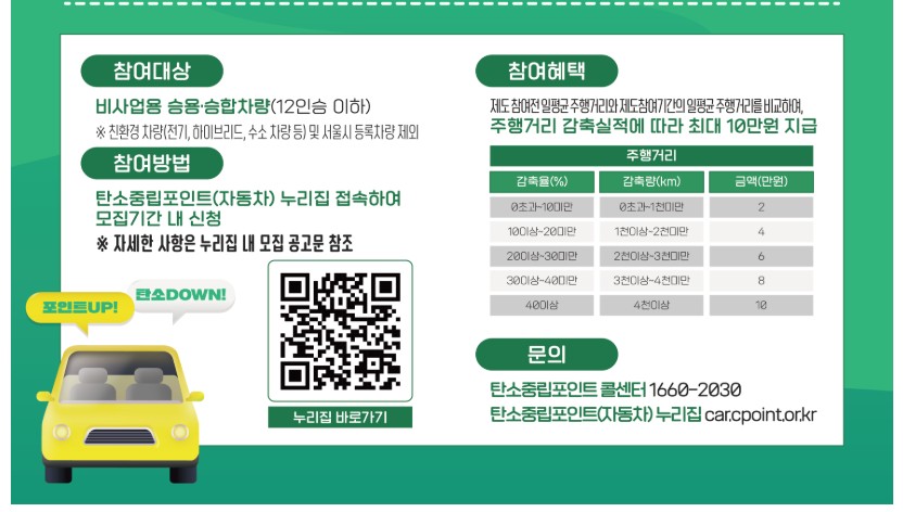 탄소중립포인트 자동차