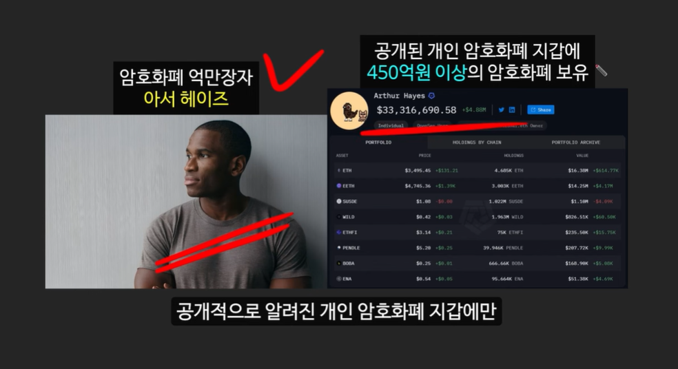 비트코인 예언의 신 아서 헤이즈가 전략 고문으로 참여한 드리프트 코인, 7월에 100배 급등?