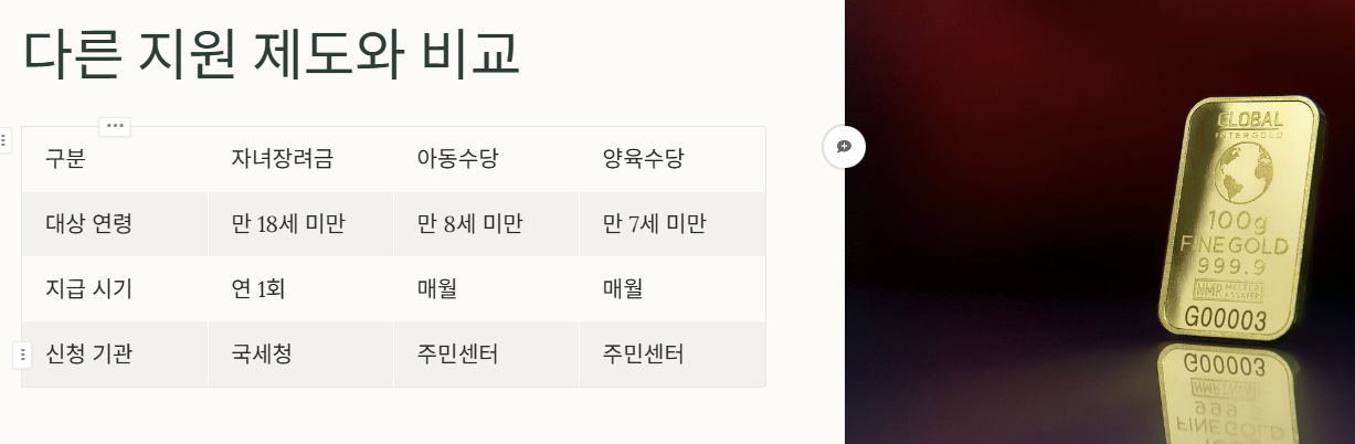 2025 자녀장려금 조건 대상(+ 신청 바로가기)