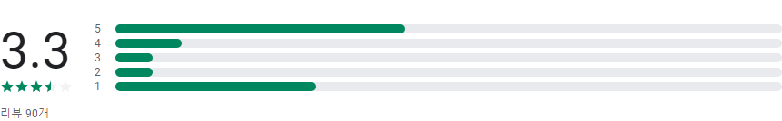 실시간TV DMB, 지상파,온에어 라이브방송 시청
