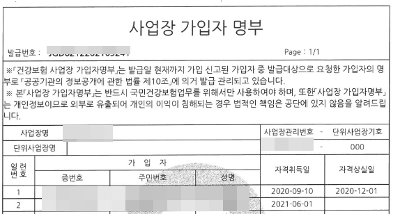 취득일과 상실일