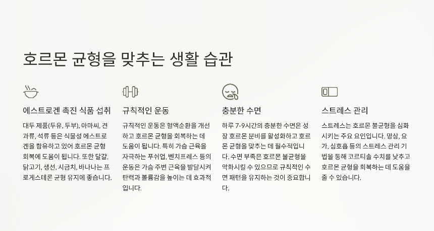 사후피임약 복용 후 가슴 성장 멈춤을 방지하는 방법