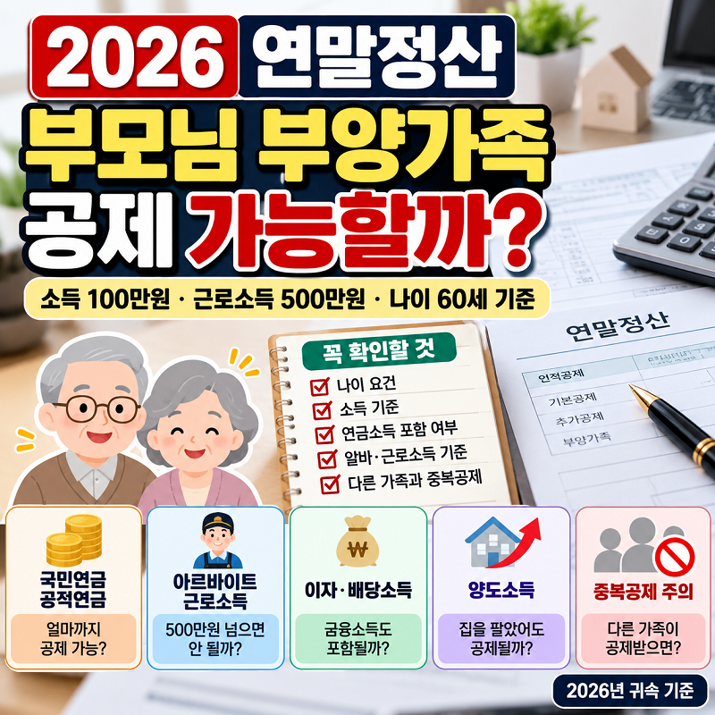 2026 연말정산 부모님 부양가족 공제 소득 나이 기준