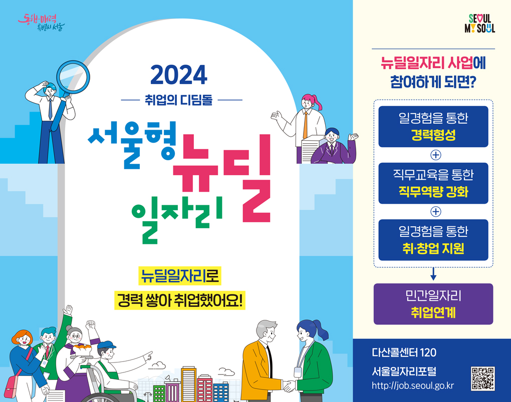 뉴딜일자리-2024년 공공형 뉴딜일자리&#44; 민간형 뉴딜일자리