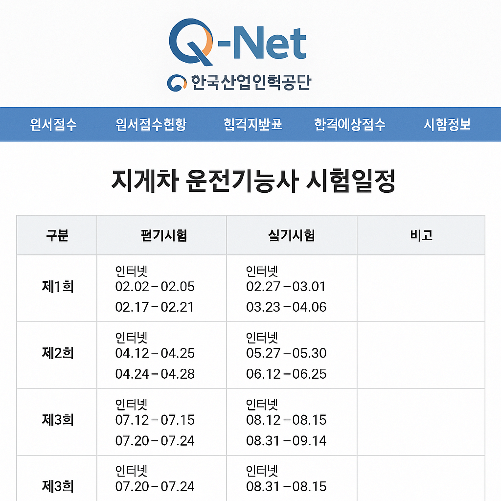지게차 운전기능사 자격증 5