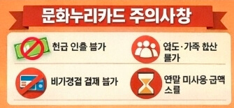 2026 문화누리카드 충전일&middot;신청 방법&middot;사용처 총정리