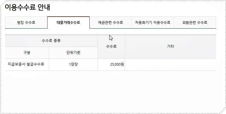 국민은행 수수료 (대출)