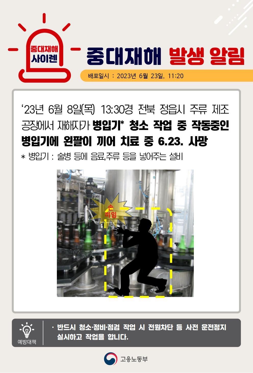 병입기 청소 작업 중 작동준인 병입기에 끼임