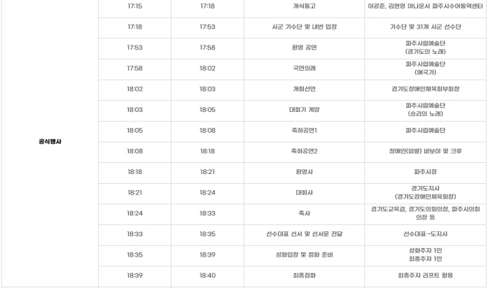 공식행사