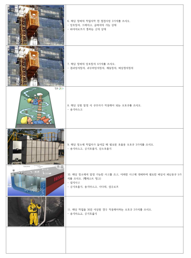 산업안전기사 실기 전설의 20장