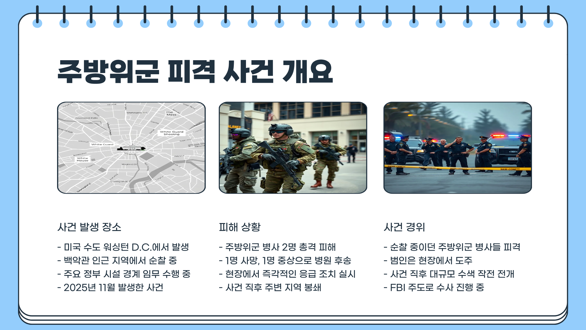 미국 주방위군이란? 주방위군 뜻 &amp;#124; 주방위군 피격 사건 정리