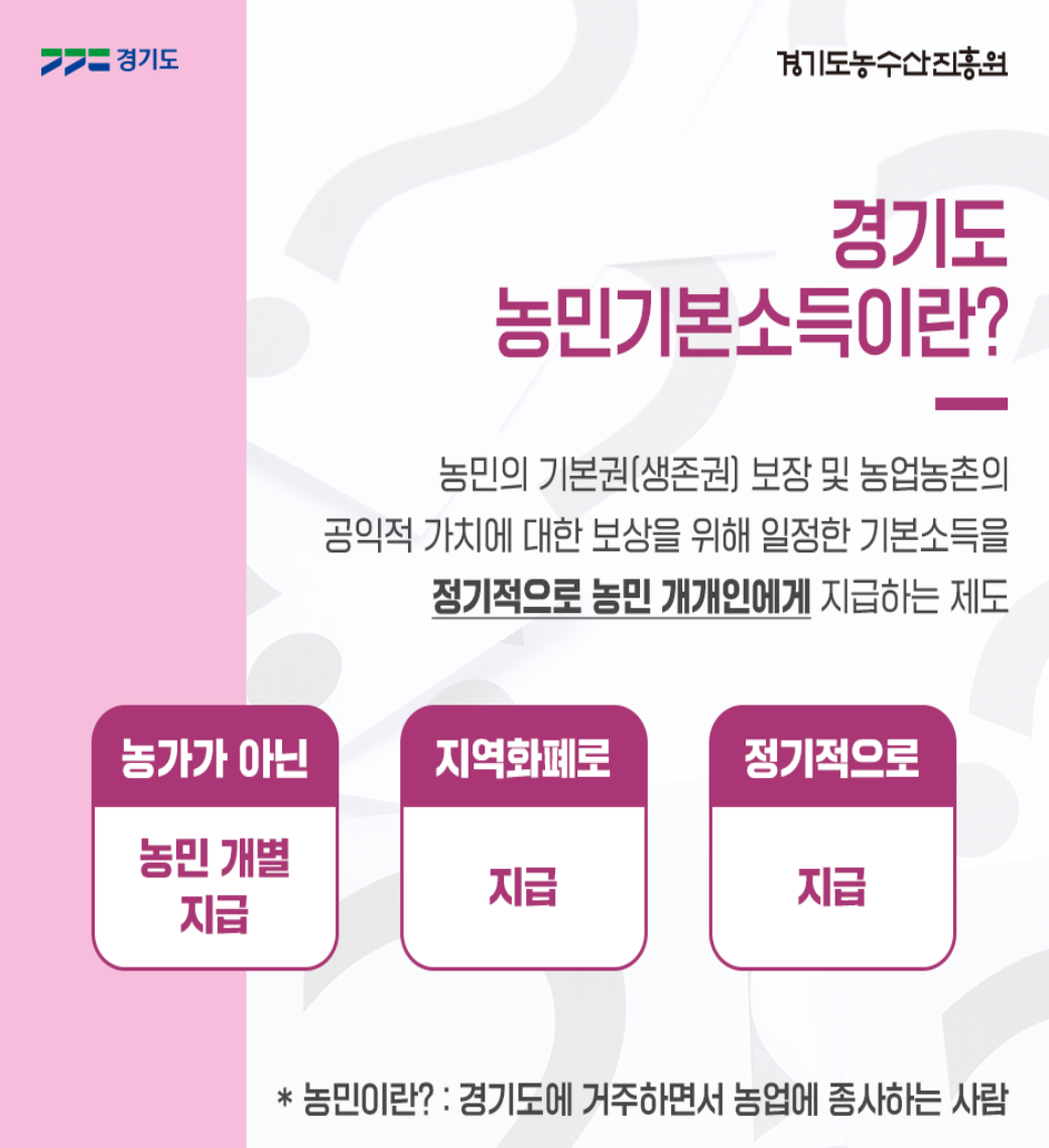 경기도 농민기본소득