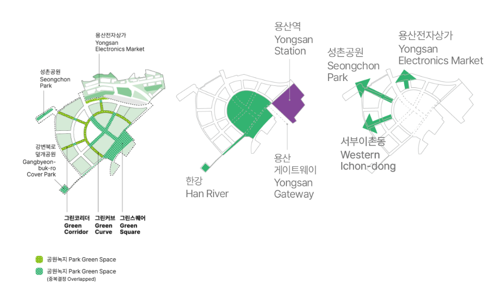 용산 국제업무지구 개발 이미지