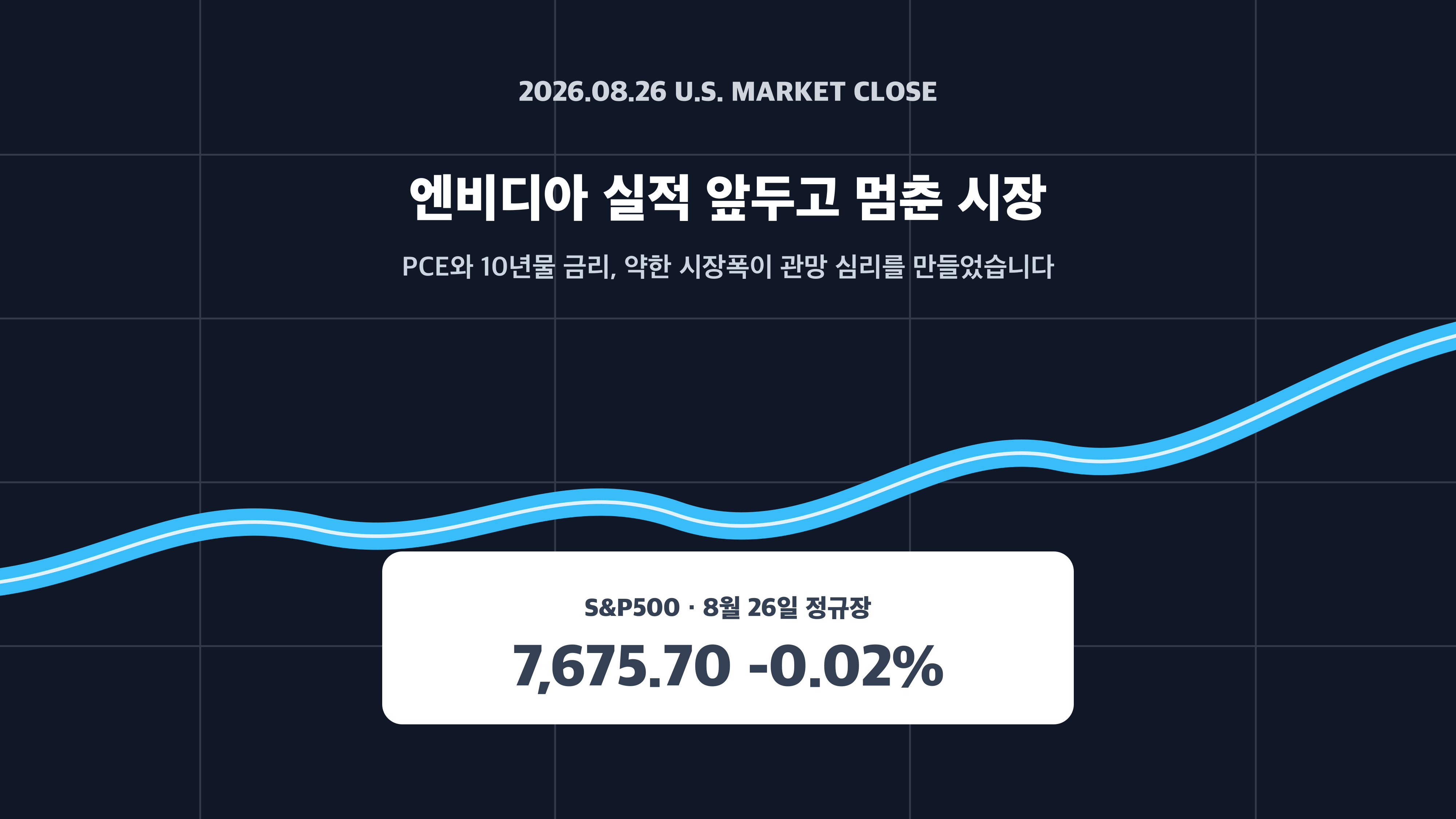 8월 26일 미국 증시 엔비디아 실적 대기와 PCE 금리 경제 뉴스 분석