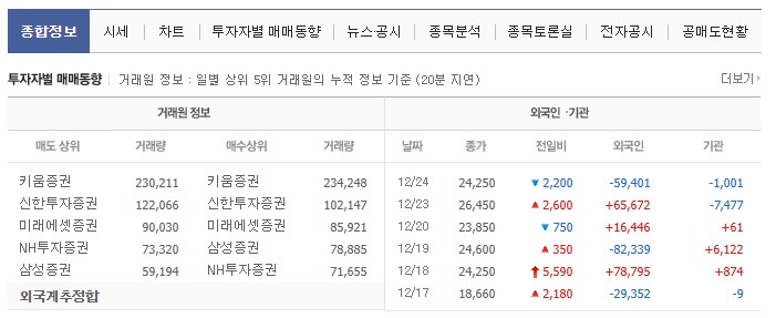 오징어게임2 관련주