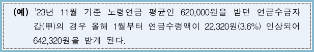 국민연금-수령액-인상
