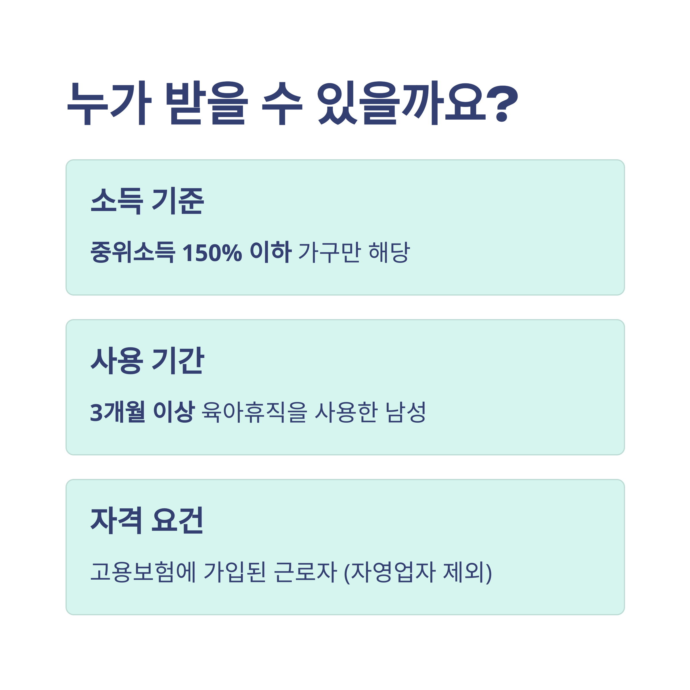 경기도 아빠 육아휴직 장려금