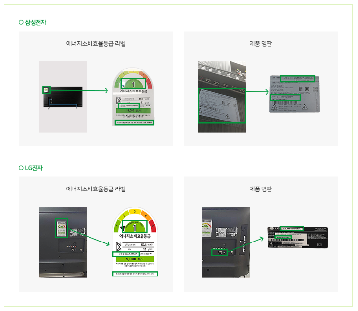 에너지-소비-효율-등급-라벨-제품-명판