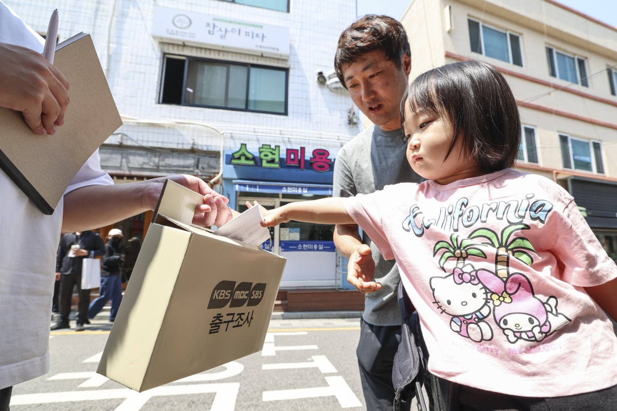 제21대 대통령 선거 방송 3사 출구조사 이재명 51.7% 김문수 39.3% 이준석 12.4%, 더불어민주당 '환호' 국민의힘 '침울' 제21대 대통령 선거 방송 3사 출구조사 이재명 51.7% 김문수 39.3% 이준석 12.4%, 더불어민주당 '환호' 국민의힘 '침울'