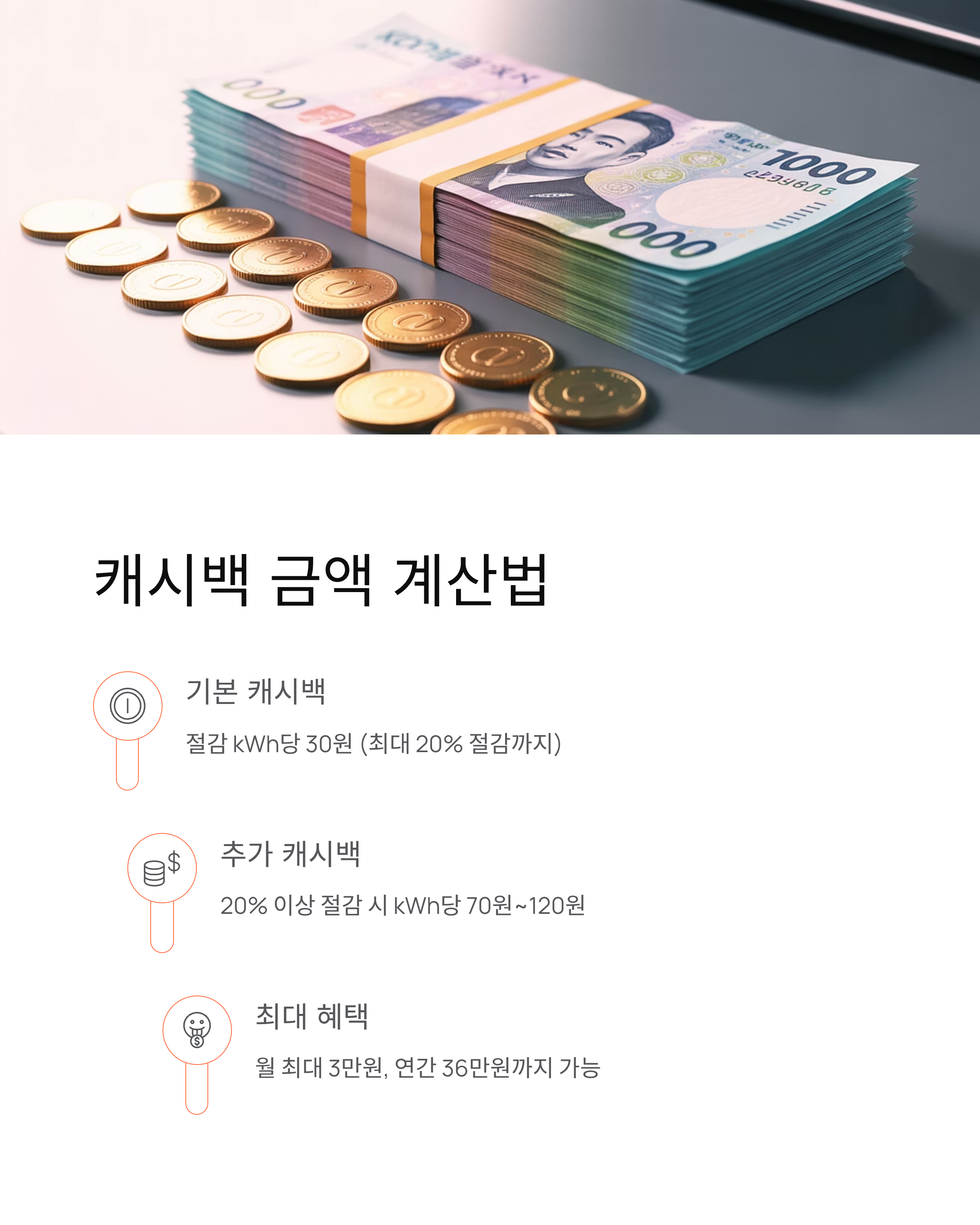 주택용 에너지캐시백 겨울시즌신청 – 내 손 안의 전기요금 절약 꿀팁!