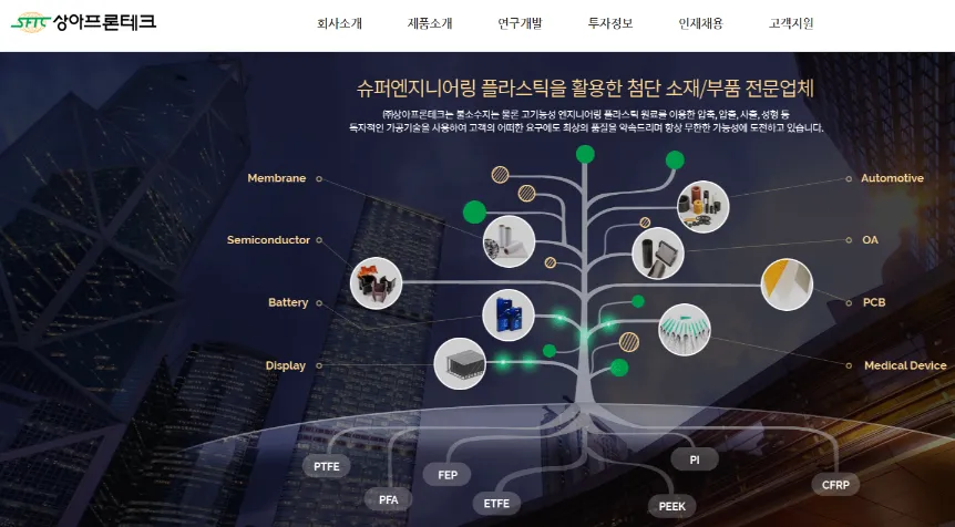 ESS 전력저장장치 관련주 대장주 테마주 - 상아프론테크