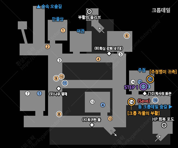 2 주정뱅이 귀족 이미지