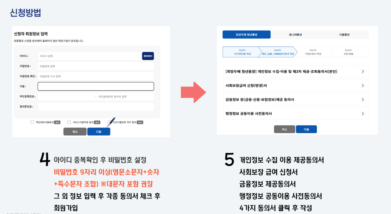 2025 서울시 희망두배 청년통장 신청 안내 및 조건 총정리