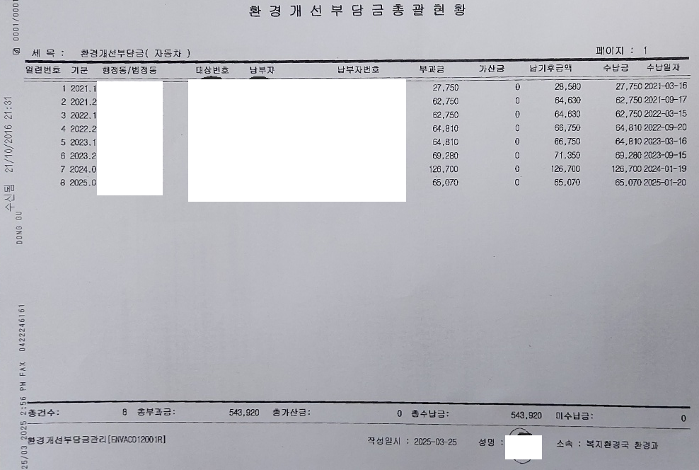 티스토리-총괄-사진