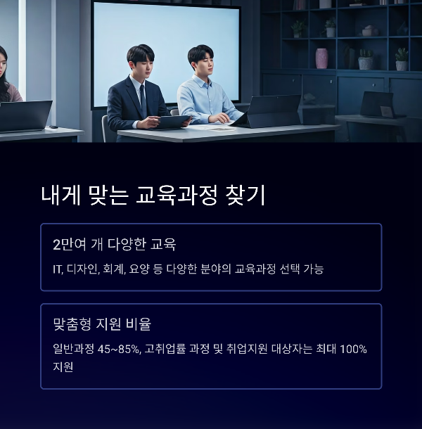 내게 맞는 교육과정 찾기