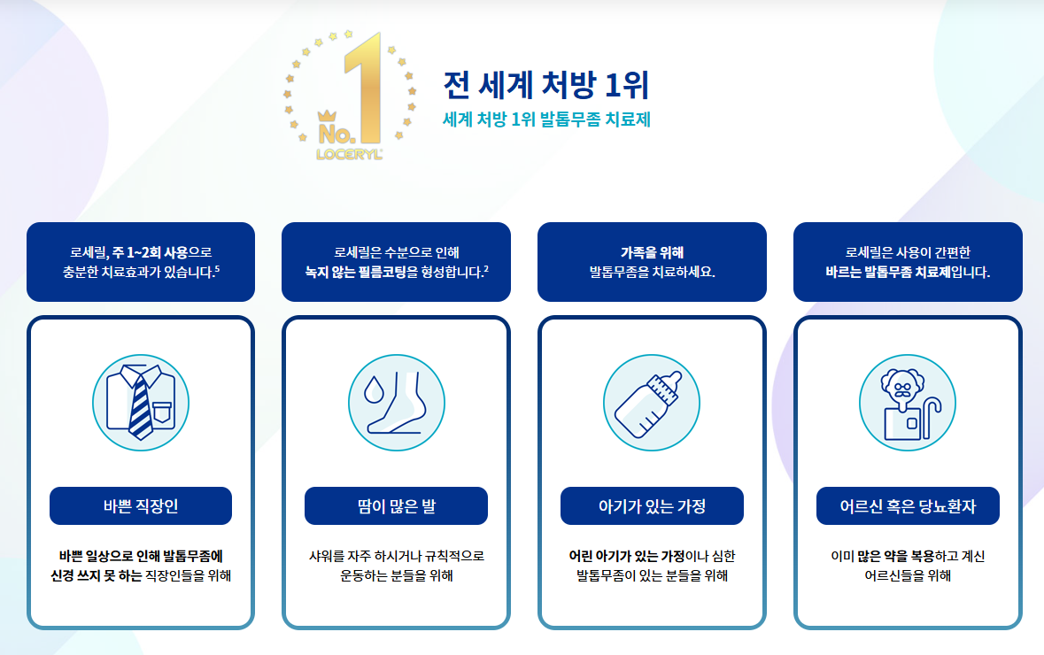 로세릴 네일라카