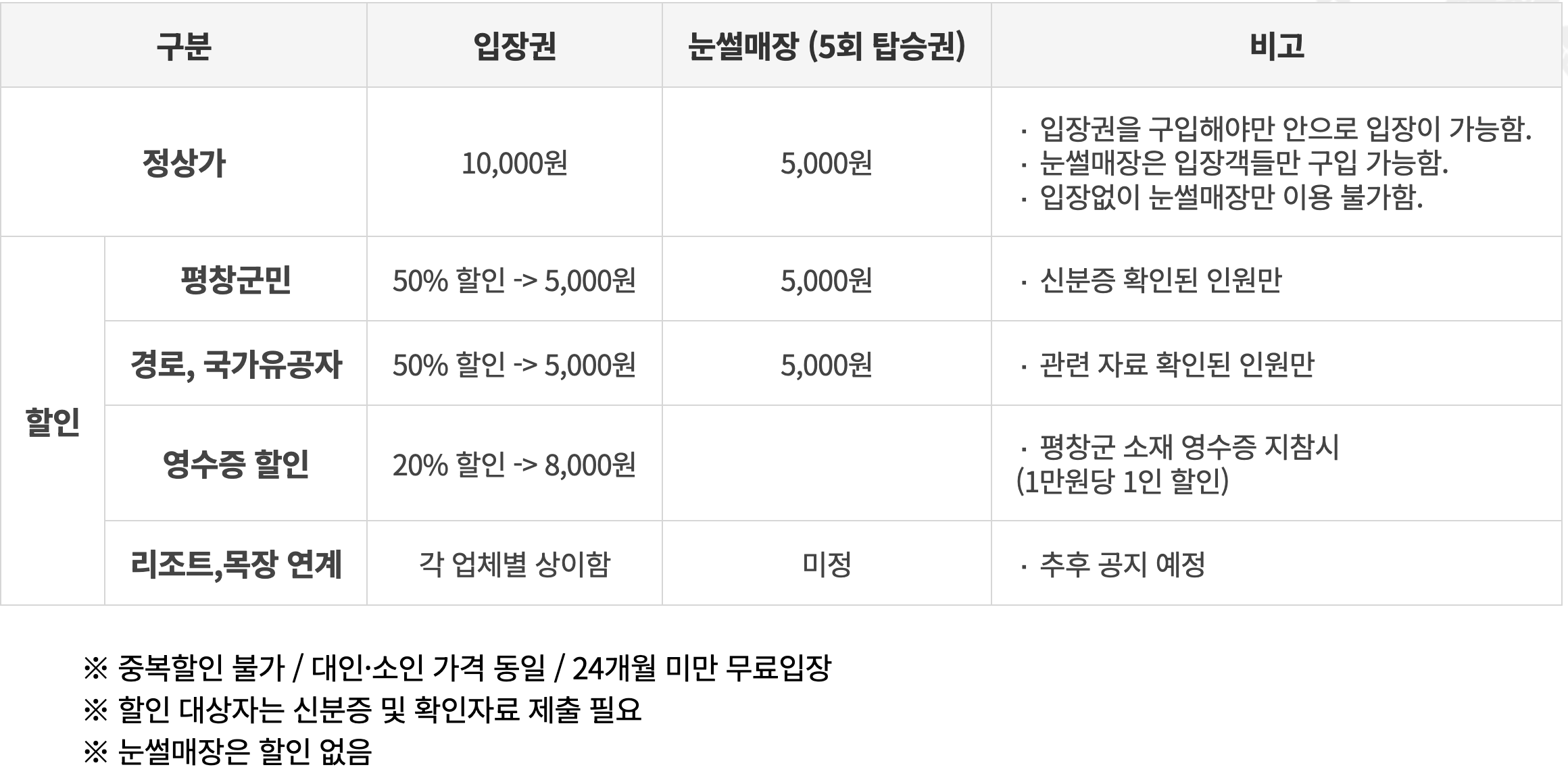 눈꽃축제 티켓 판매