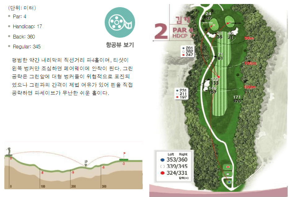 가야 컨트리클럽 김해코스 2