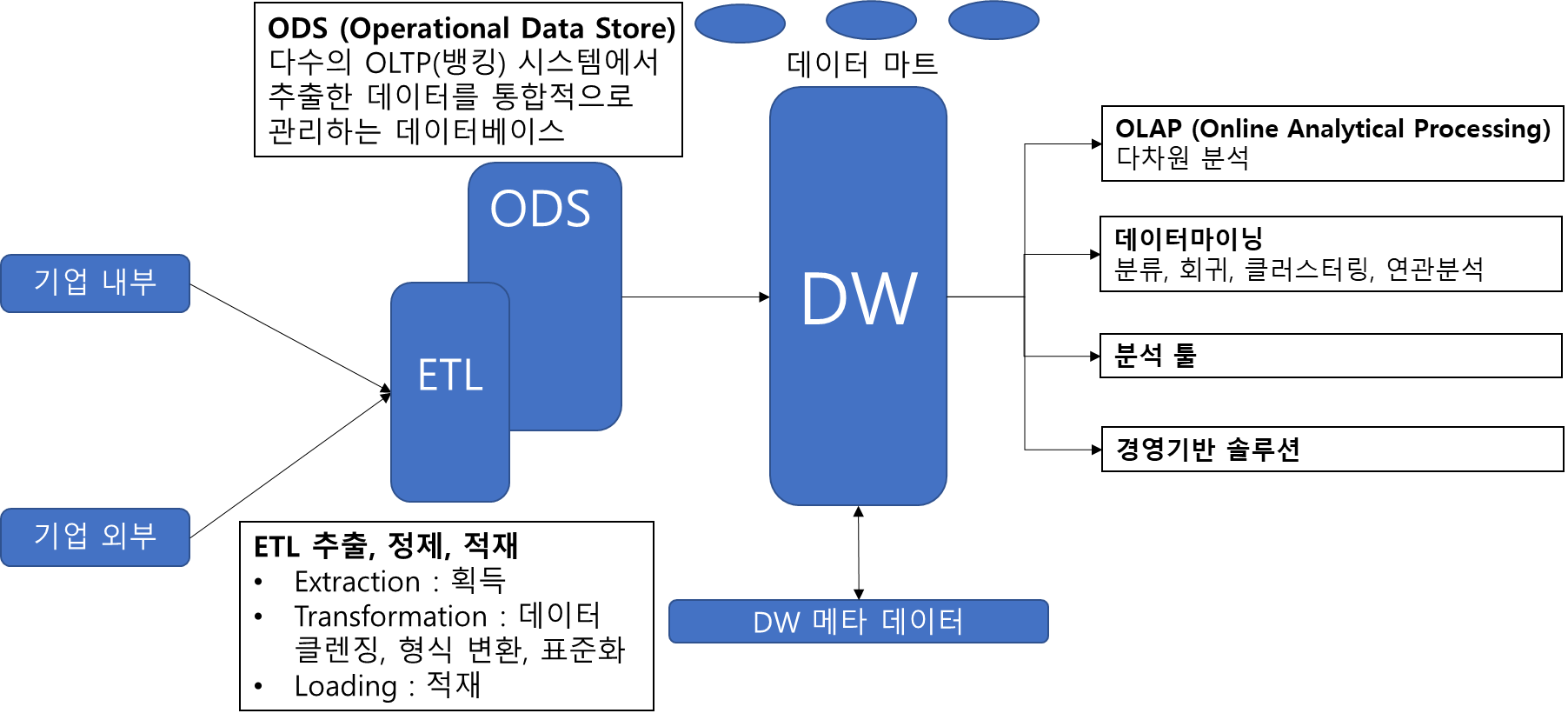 etc-image-3