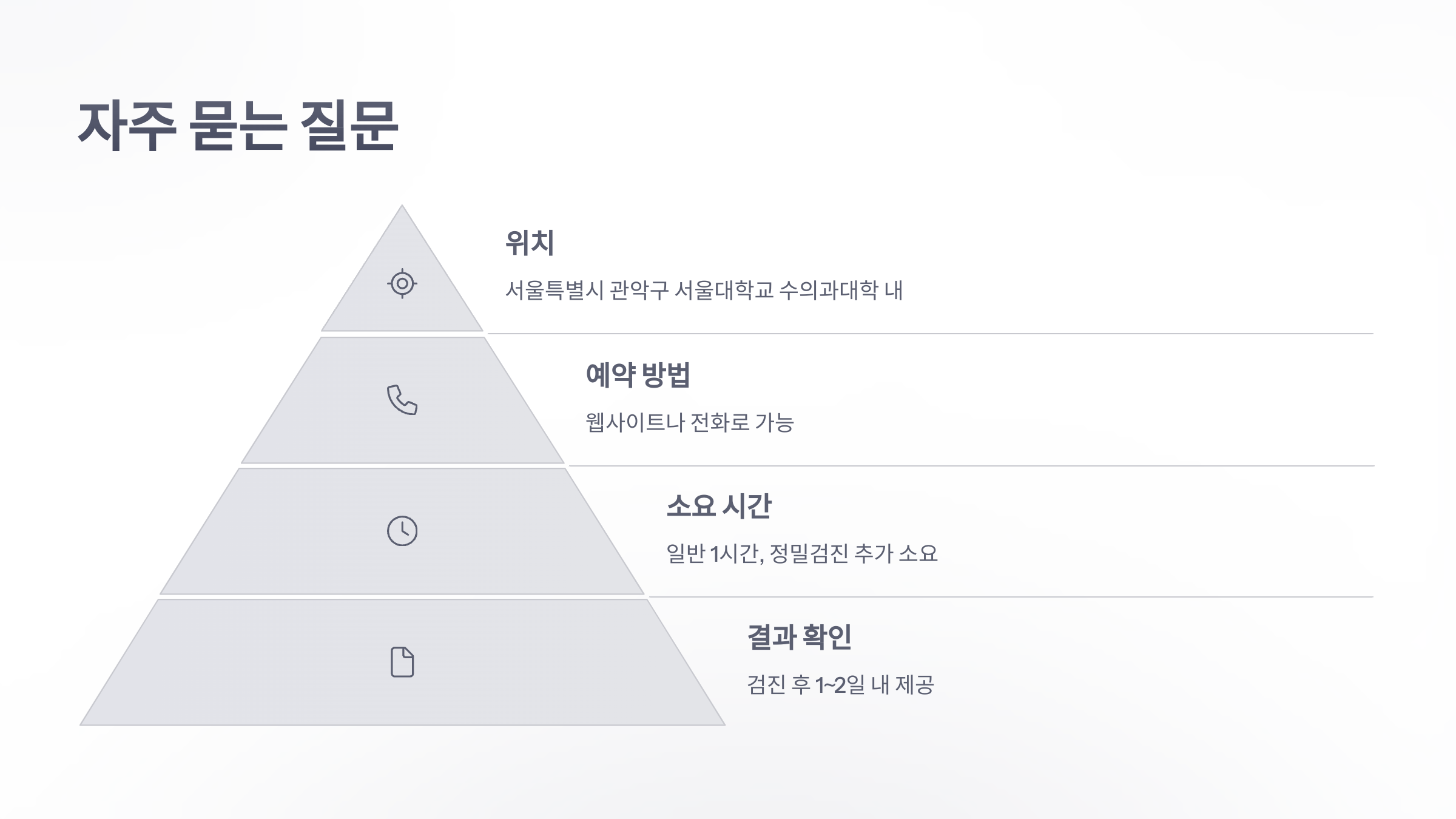 참조-서울대-반려동물-건강검진센터-6