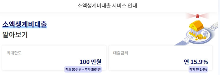 소액생계비대출 알아보기