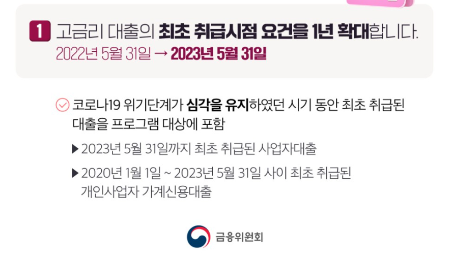 소상공인 저금리 대환대출 지원대상