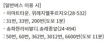 스타필드시티위례 CGV 가는 방법