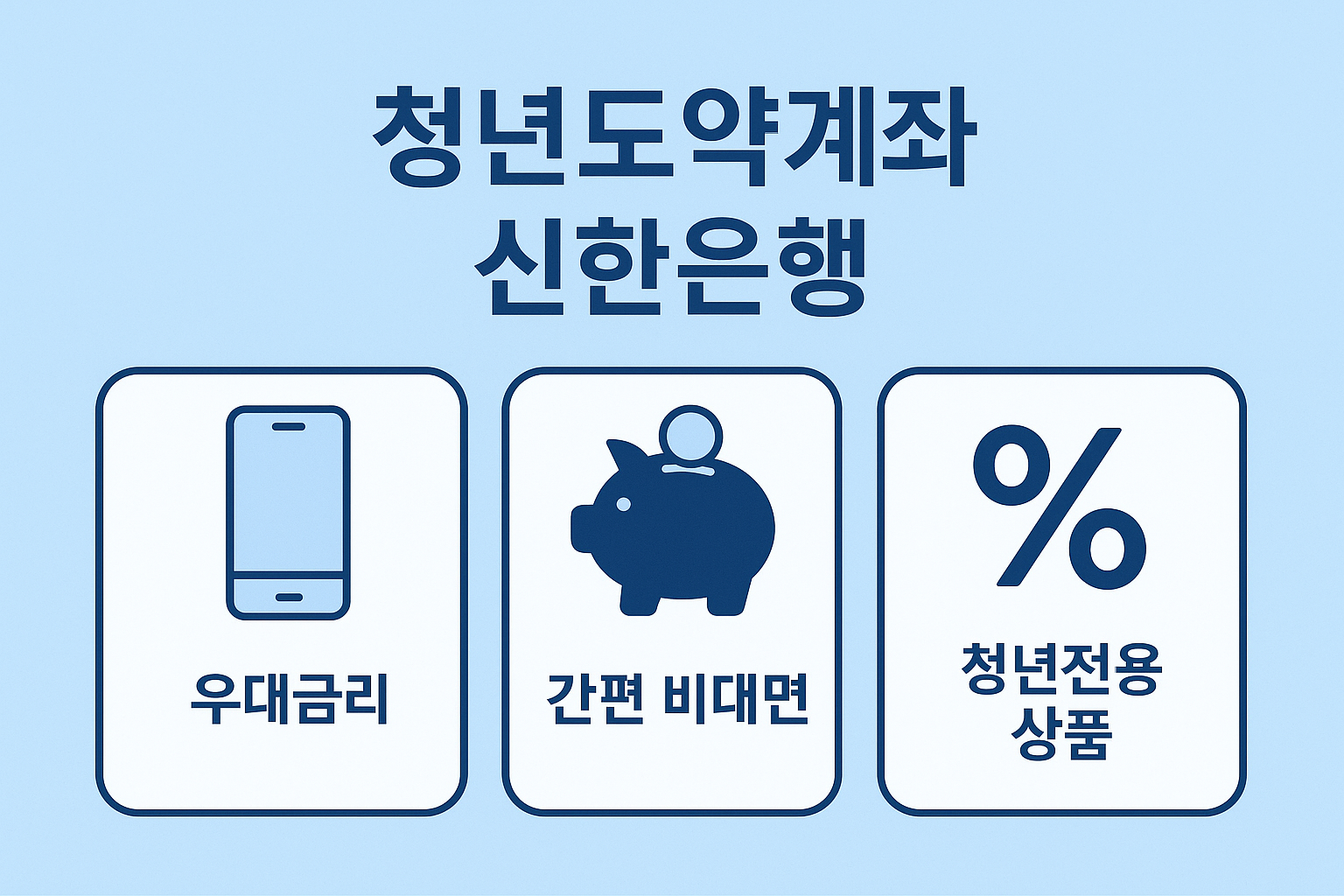 청년도약계좌 신한은행의 우대금리, 비대면 가입, 청년 전용 상품 정보가 포함된 플랫 디자인 인포그래픽 이미지입니다.