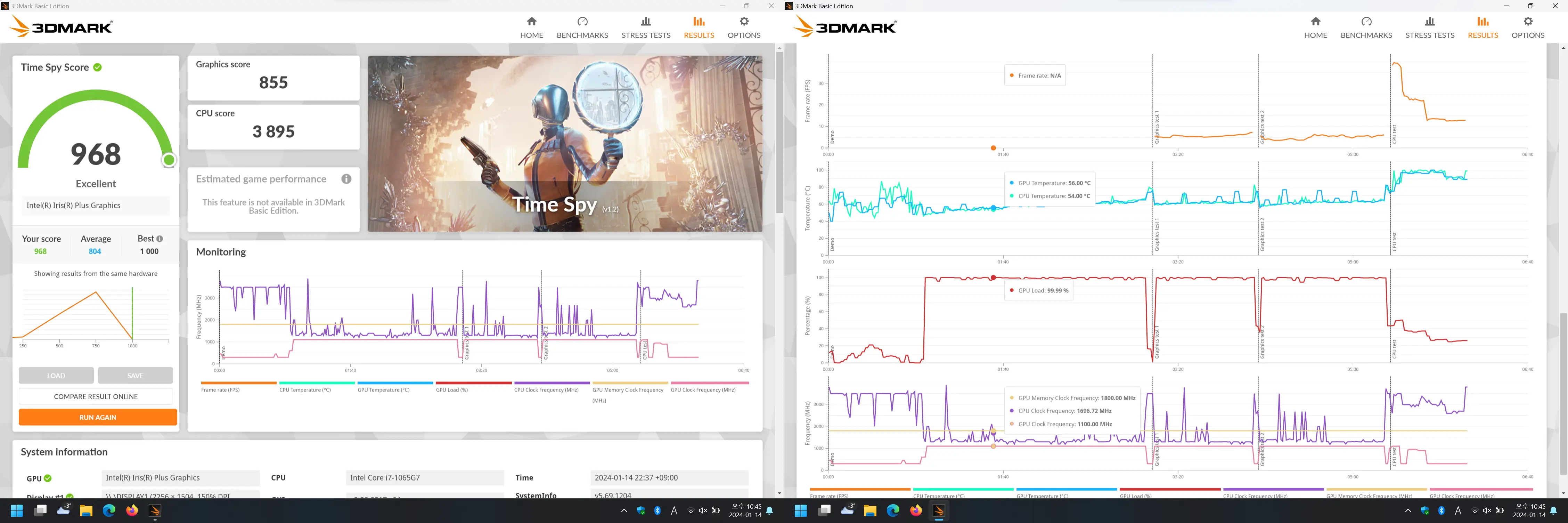 MX-4 도포 후 벤치마크 측정