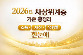 근로장려금&amp;#44; 차상위계층