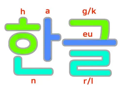 hangul_한글