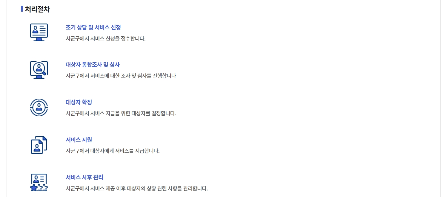 입양아동양육수당지원