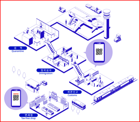 비짓재팬웹-등록 활용방법