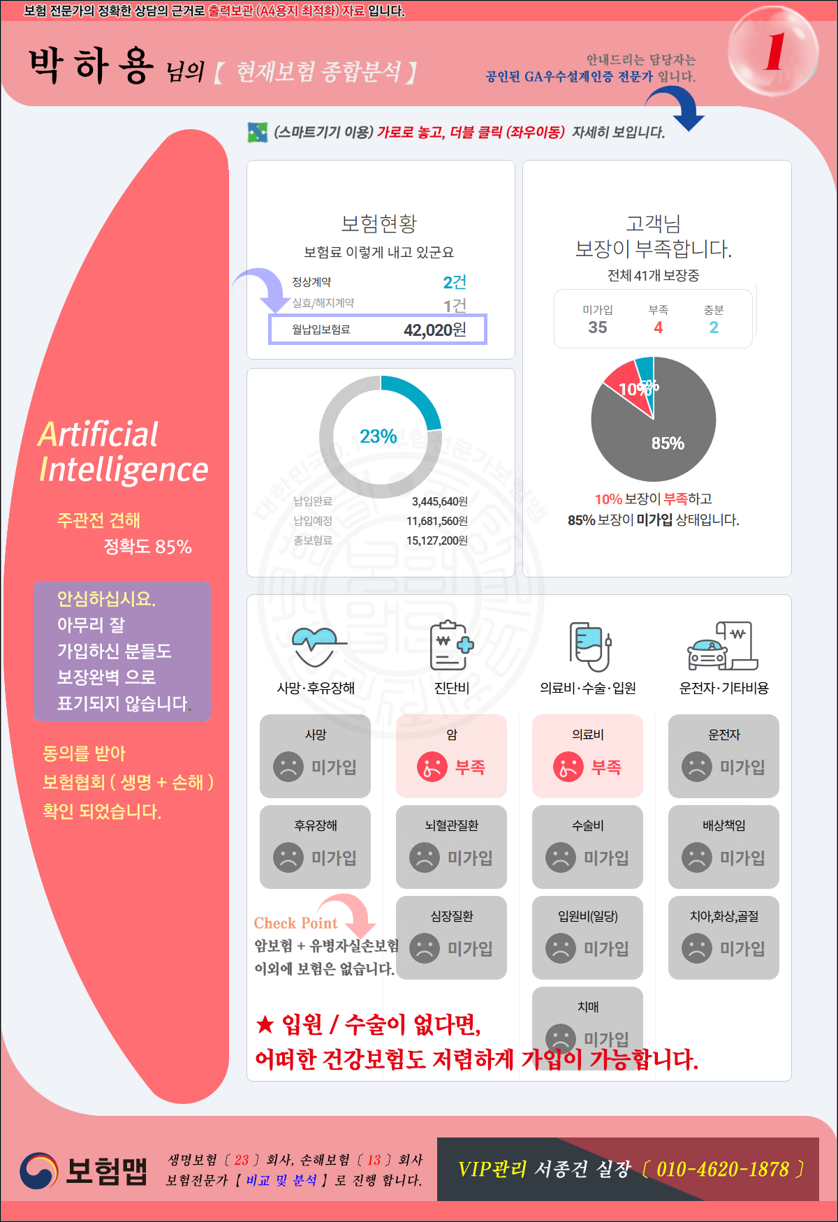종합보험분석