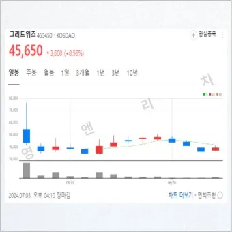 에너지저장장치 대장주 관련주 TOP5_27